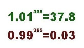 创业|朋友失业了，我给她出了六个点子