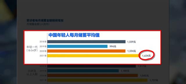 苹果|数据出炉：苹果共有4款手机上榜，国产高端手机“全军覆没”？