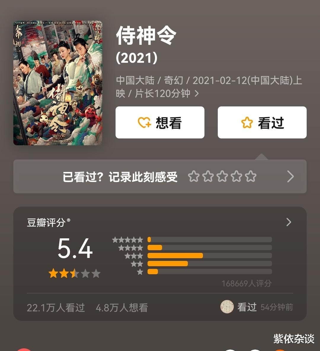 宋佳|2021年十大巨亏影片，宋佳2部，周迅，张涵予，巩俐和郑晓龙上榜