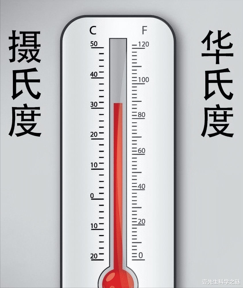 我们用摄氏度测温,而美国却用华氏度,背后有什么秘密?