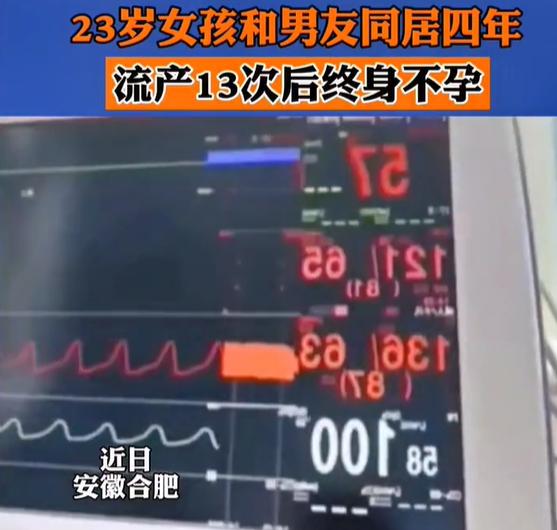 后悔也晚了:与男友同居4年,23岁女子流产13次,最终不能生育