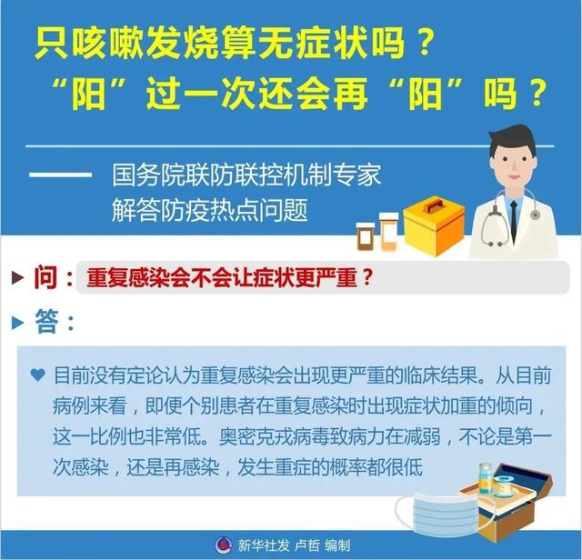 |\阳\过多久可能复阳、还有传染性吗?“阳过”何时可返岗?
