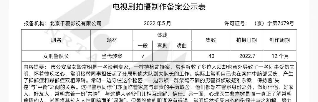 刘诗诗|6.8剧：刘亦菲 肖战 赵丽颖 陈晓 朱一龙 白敬亭 陈哲远 罗云熙 娜扎