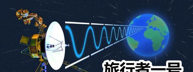 星际旅行已不再遥远,用这种能量做推动力可实现10%光速飞行!