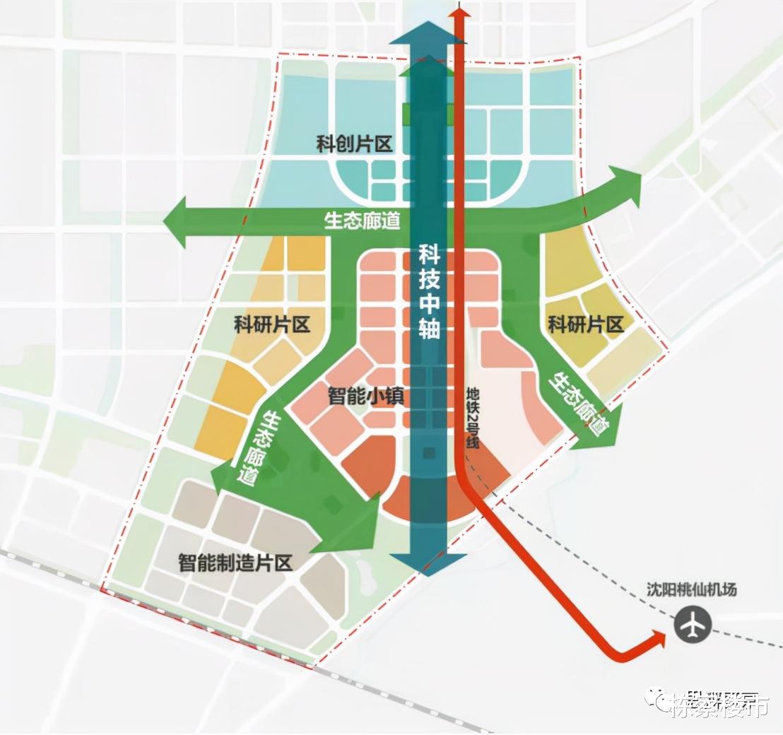 房价天花板已达2万，沈阳新市府科技城这口“饼”还要不要尝？