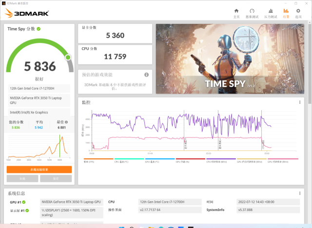 华硕灵耀|华硕灵耀Pro16 2022评测：万元内大屏全能创作本标杆