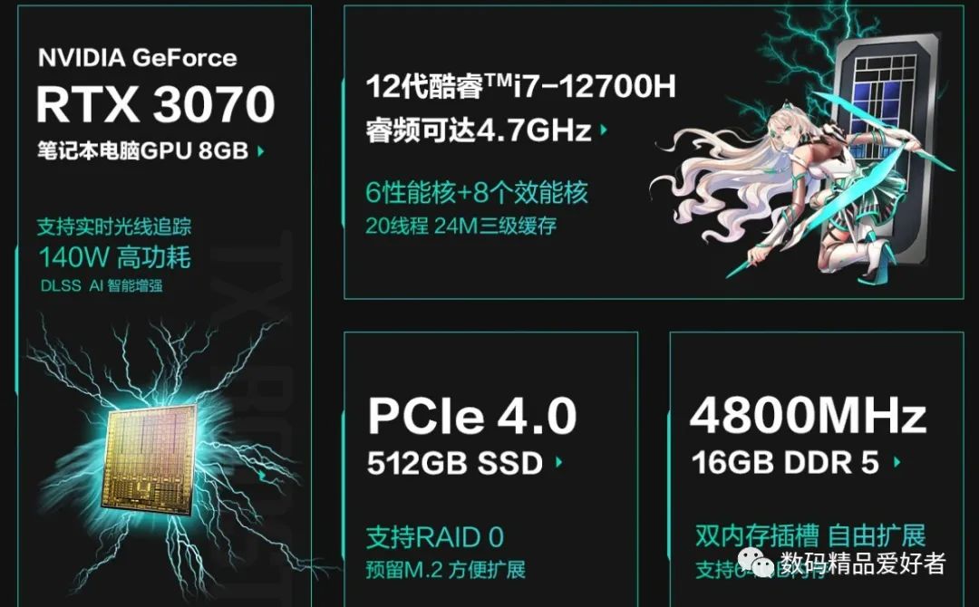 华硕|屏大一寸压死人？华硕天选3 Plus是否值得选？