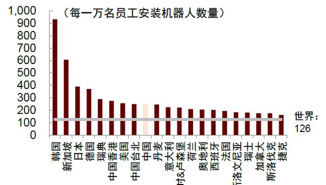 鼠标|见证国产骄傲!又一冬奥会“黑科技”惊艳老外,已悄然占全球第一