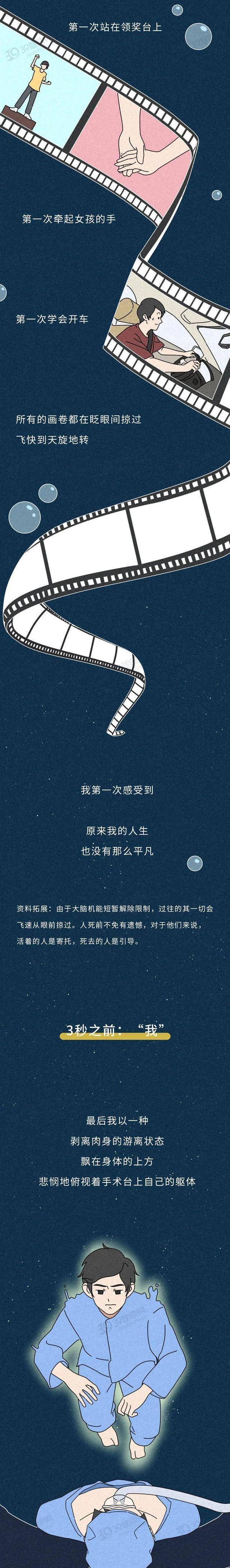 |“死亡”前的30秒，我们会看到什么？希望你没有经历过