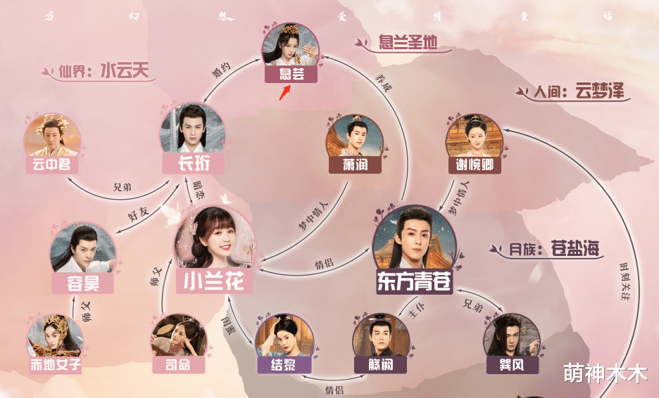 苍兰诀|《苍兰诀》奇葩改词惹吐槽,大魔头改大木头,巫瑶直接换名改息芸