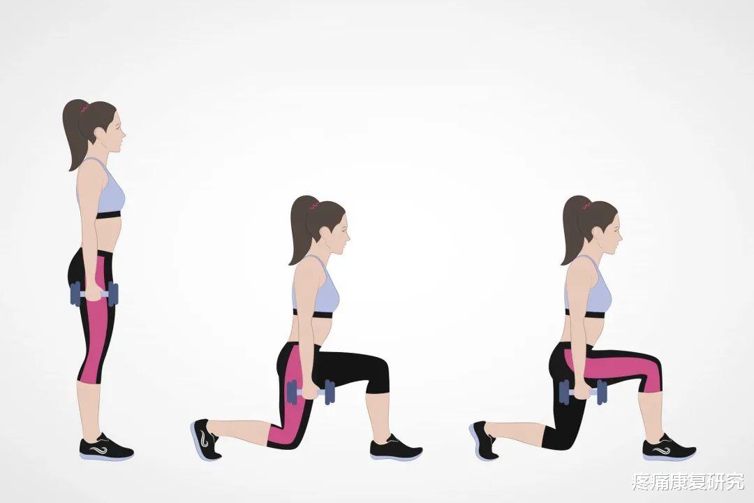 臀部|导致腰痛的后摆体态,需要这样纠正