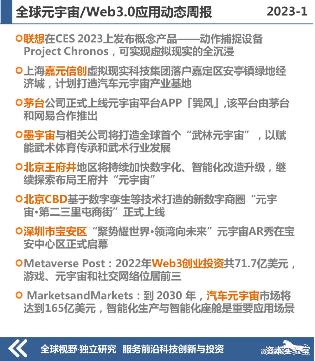 全球元宇宙产业观察周报(202301)