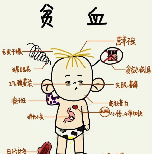 00后医学生的手绘笔记火了，生动有趣又便于记忆，美术生自愧不如