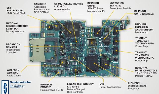 芯片|芯片和航空发动机哪个更难搞？