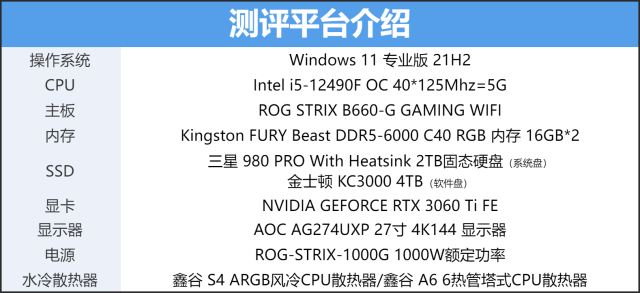 CPU|i5-12490F超5G日常使用，普通风冷真压得住吗？