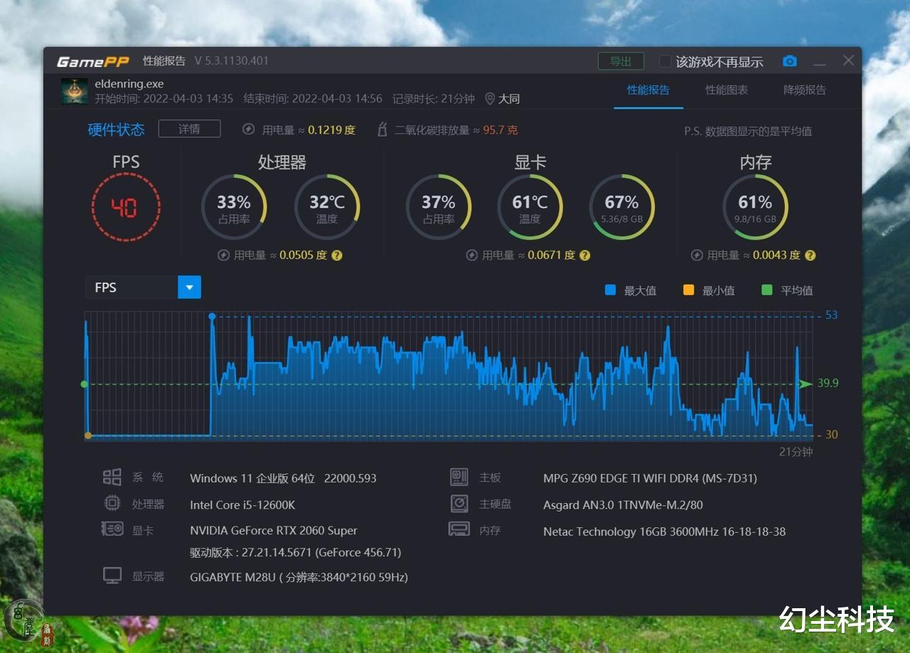 显卡|4K游戏对显卡要求有多高？2060S都沦为亮机卡！三款游戏大作实测