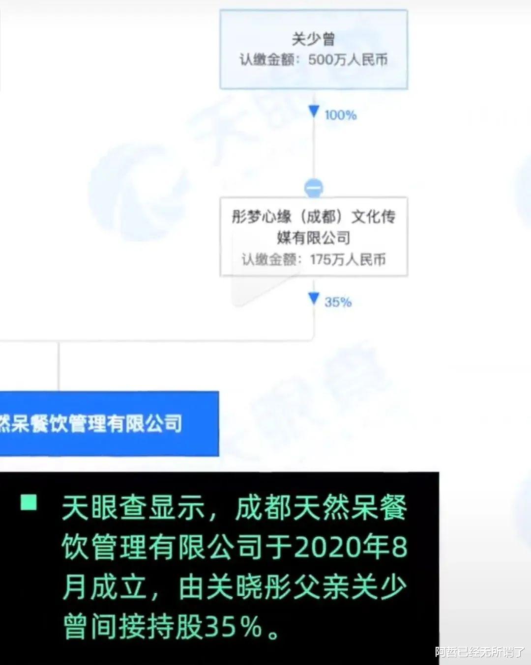 张庭|张庭翻车,把半个娱乐圈拉下水了?