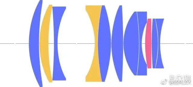 机器人|尼康的「宽容」之探索