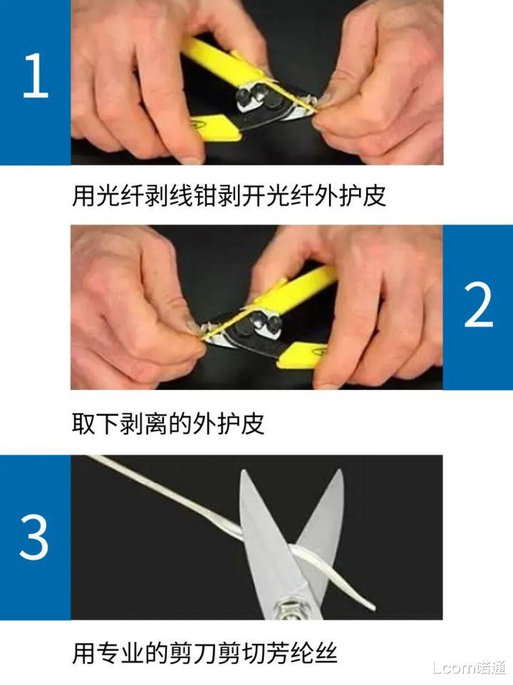 小米科技|8种光纤必备工具的使用详解