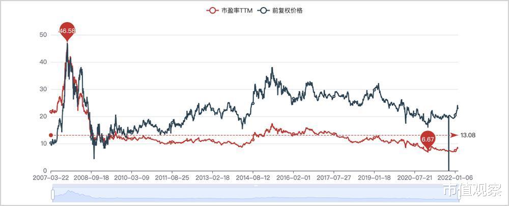 冬奥_北京冬奥|电信运营商的历史性转身