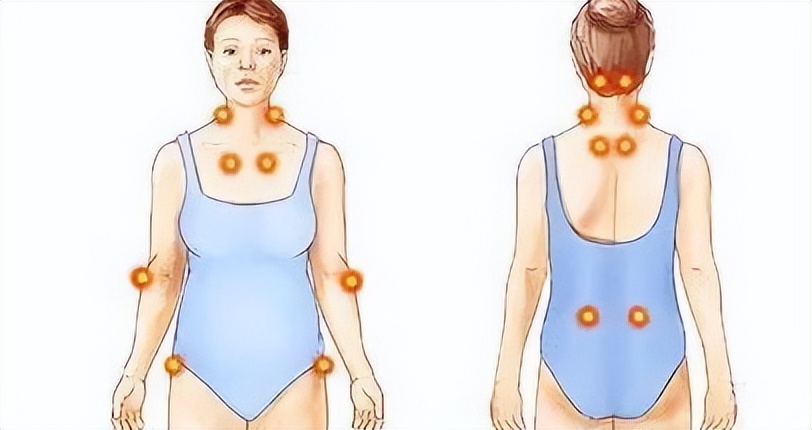 口臭|头疼,牙疼,胃疼,胸疼,教你一个2味药小方子,止痛理气活血