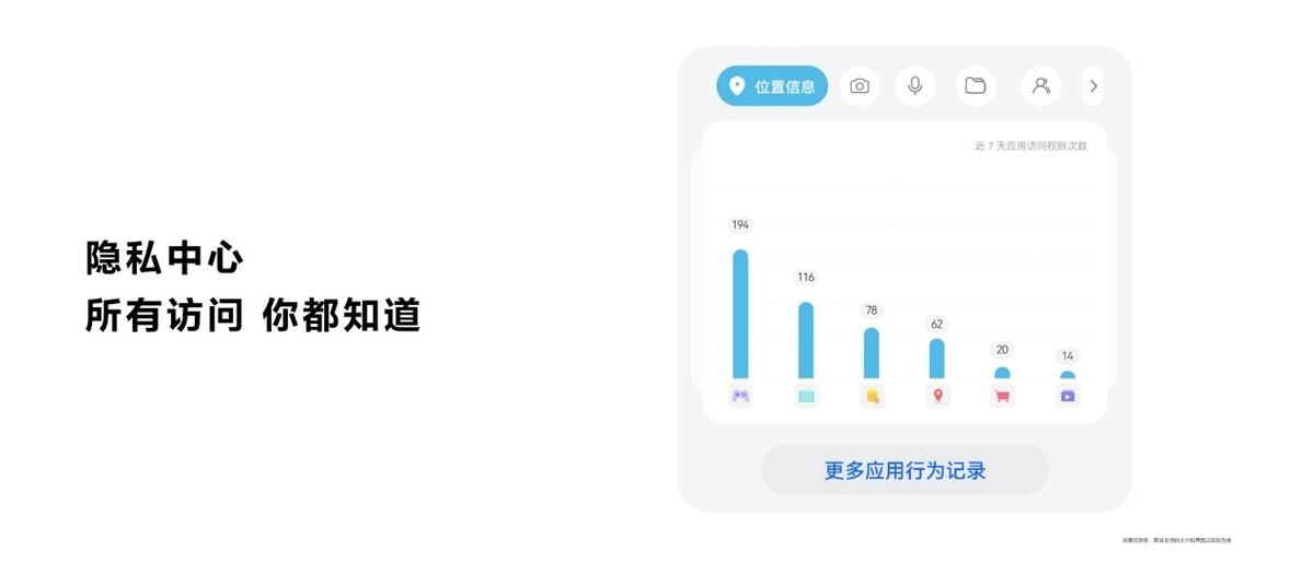 harmonyos3|HarmonyOS 3终于来了，看看首批升级名单中有你吗？