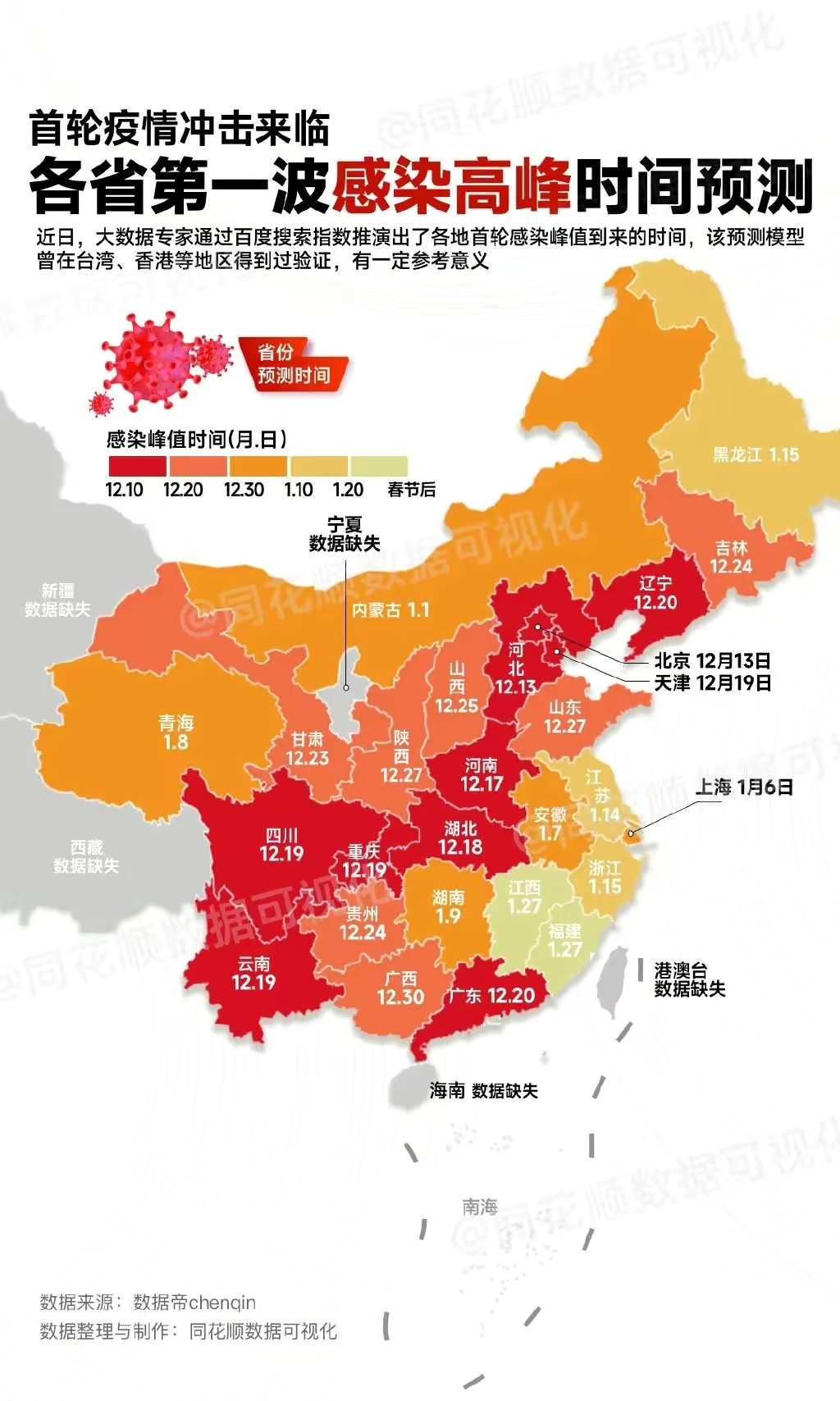 武汉有多少人感染了奥密克戎病毒？有可能达到半数！