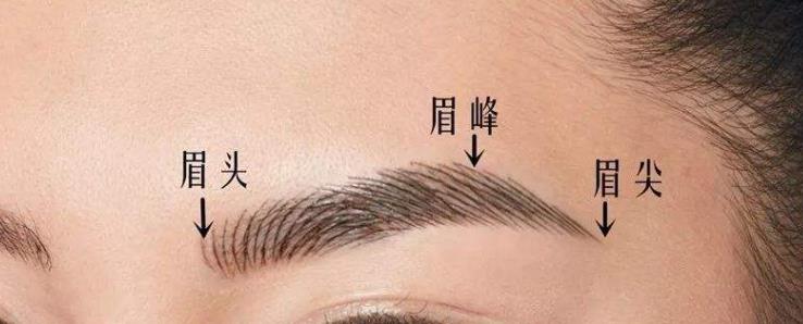 眼妆 一看就会的“定制眼妆”教程，助你轻松画出好看的眼妆