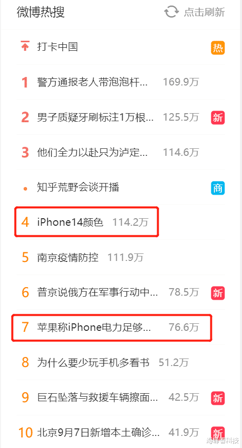 iPhone14|Mate50没抢到，缝缝补补的iPhone14来了！