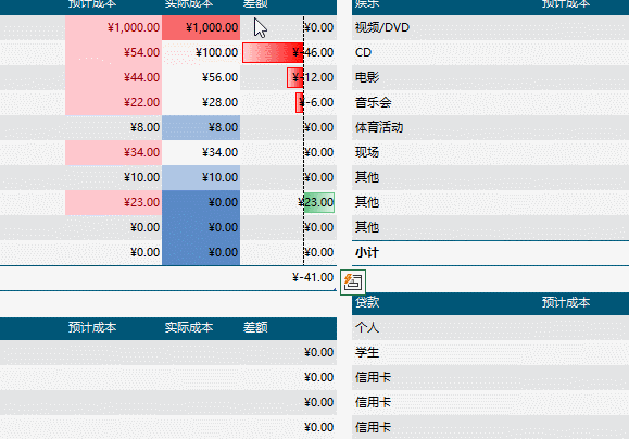|你会用Ctrl + Q键吗?