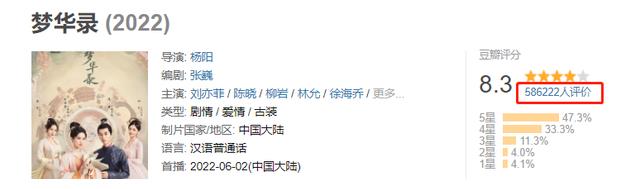 梦华录|《梦华录》58万人打分,创逆天记录,哪部剧敢在鹅厂接档?