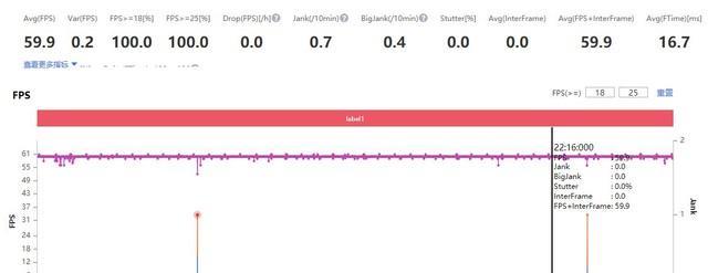 realme|12G+256G低至1519元,天玑1200旗舰大方离场,性价比到位了
