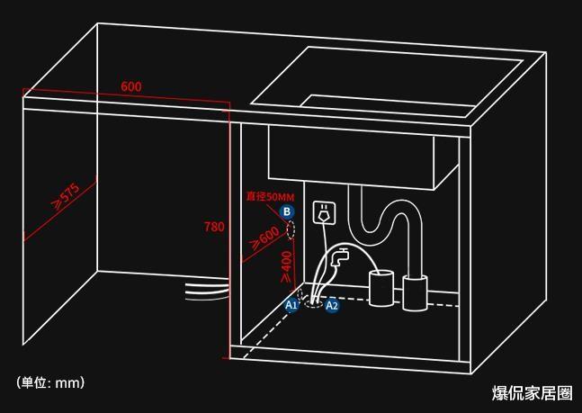 厨房升级改造,洗碗机选哪种好?用了半年多,发现3个“误区”!