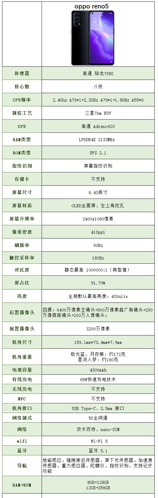 pegm00是oppo什么型号?