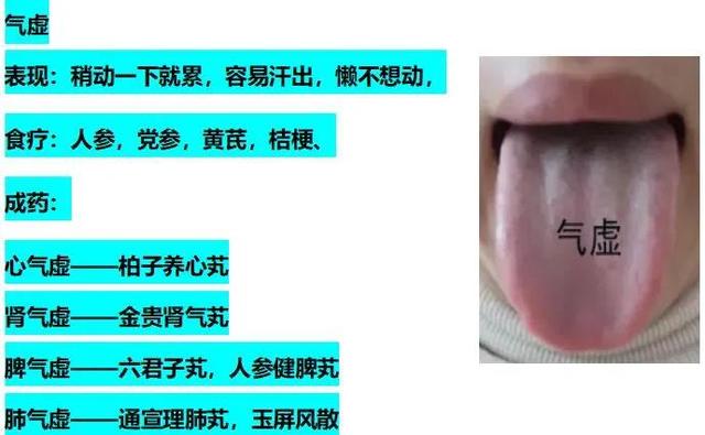 |气虚,血虚,阳虚,阴虚的调理