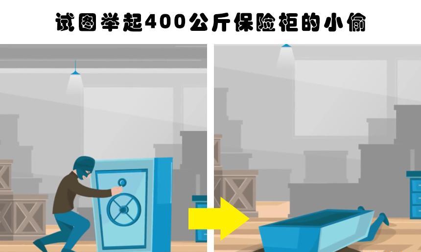 愚蠢的行为：5个敢于挑战“死神”，做出非常愚蠢行为的人类