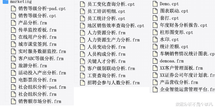 |月薪3W的数据分析师跳槽了，看了他做的企业报表，经理：给少了!