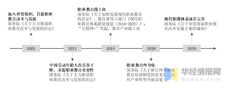 海清|教育部发布《职业教育白皮书》，学生的出路在哪里？