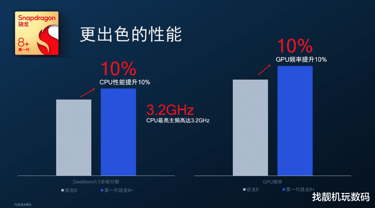 小米科技|小米超大杯定档！徕卡与小米正式携手，新一代安卓之光来了