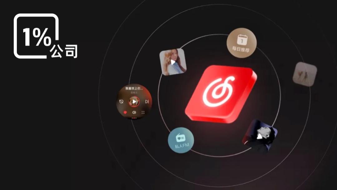 网易云音乐|为不到1%的收入而背负用户流失的压力，网易云音乐值得吗？