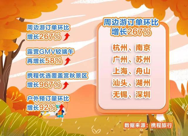 伊隆·马斯克|靠灵活应变稳住江湖地位，地震应急处理凸显携程生存逻辑
