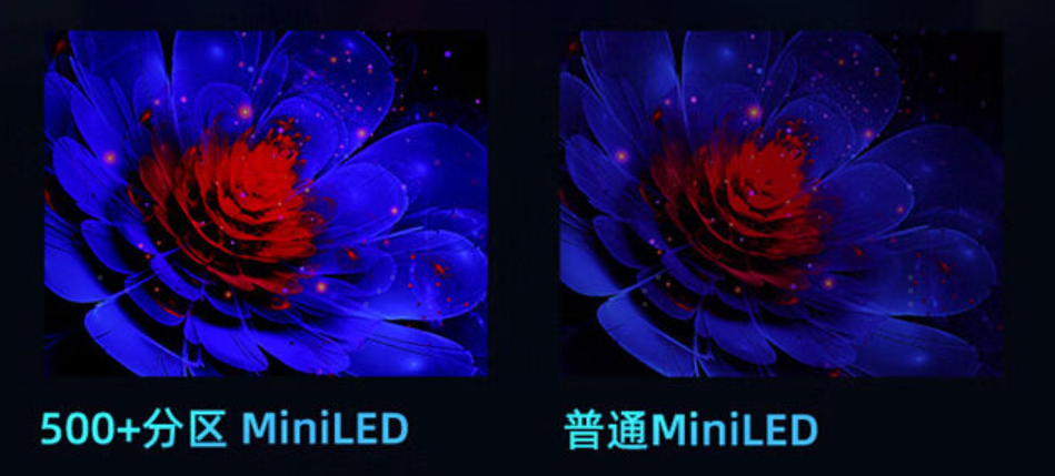 玩竞速主机游戏《地平线4》，用XDR级MiniLED电视是种什么体验？