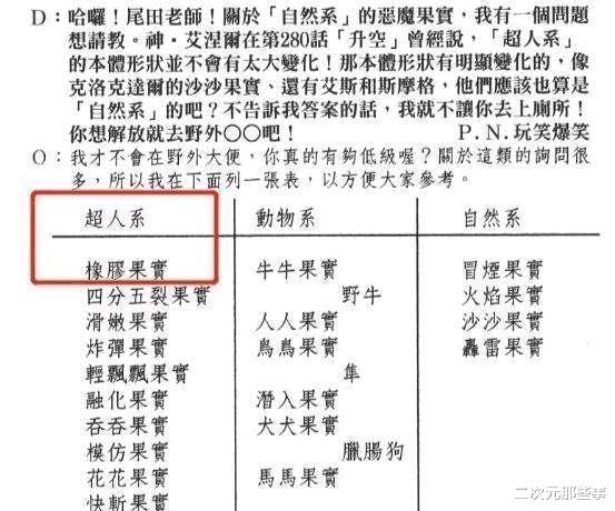 海贼王|海贼王1044话：橡胶果实变动物系幻兽种，尾田到底有没有吃设定？