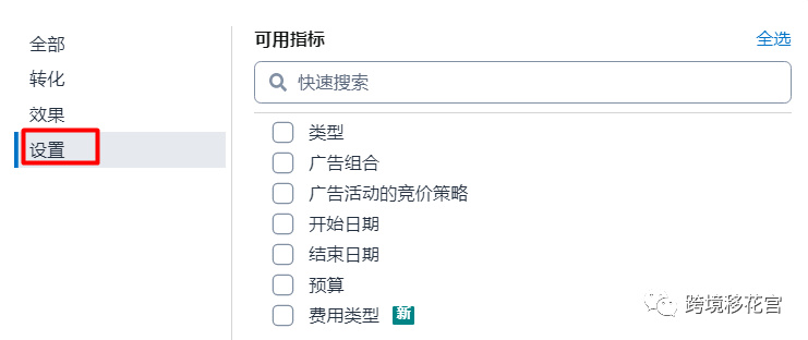 亚马逊|亚马逊广告核心数据正确解读（4000字干货文章）