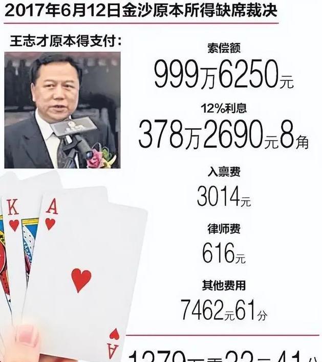 |百亿丈夫负债后失联,11亿王府豪宅被流拍,王艳带货替夫还债?