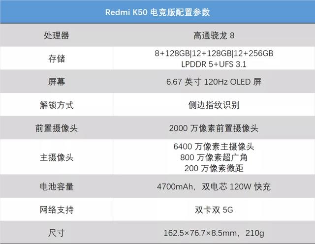 红米手机|搭载4扬声器的红米K50，让我连红米都买不起了