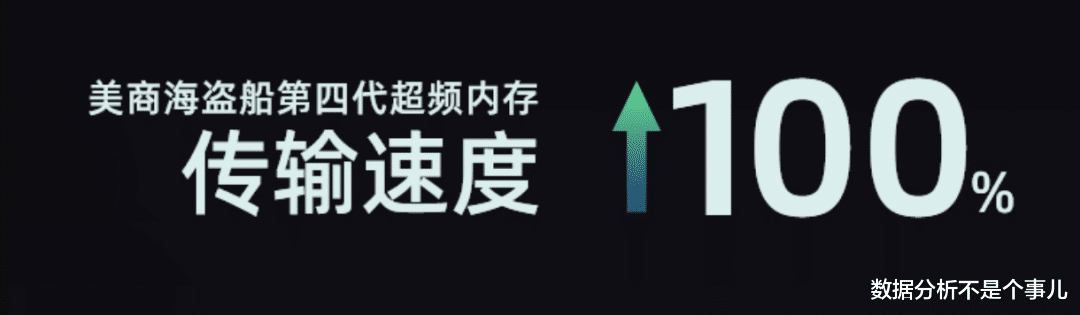 招聘|述职报告真的很简单!学会这7步,做个职场卷王