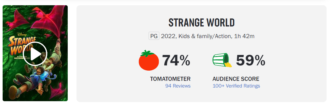 张婧仪|迪士尼黑人同性恋动画《奇异世界》口碑票房双扑街,过于政治正确