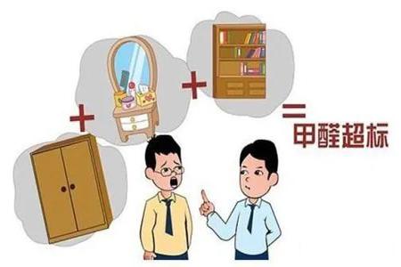 甲醛超标都是家具惹的祸?