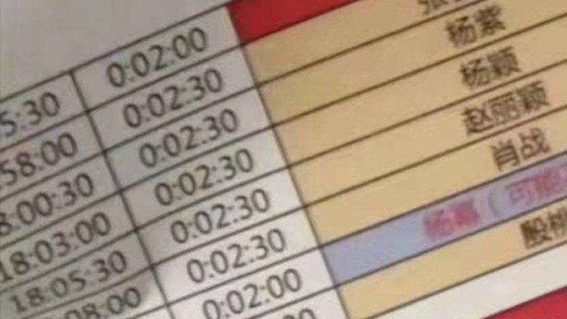 微博之夜|微博之夜节目单流出，疑似明星红毯时间表也被曝光，肖战杨紫在列